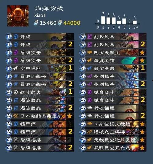 4.7卡池爆料散兵最新,4.7卡池爆料揭示神秘角色新动向